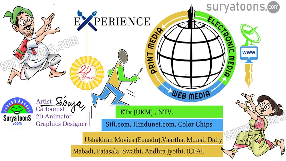 Suryatoons Experience Print Media Tv Electronic Media Digital Web Media